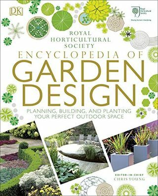 RHS Encyclopedia of Garden Design: Planering, byggande och plantering av ditt perfekta utomhusutrymme