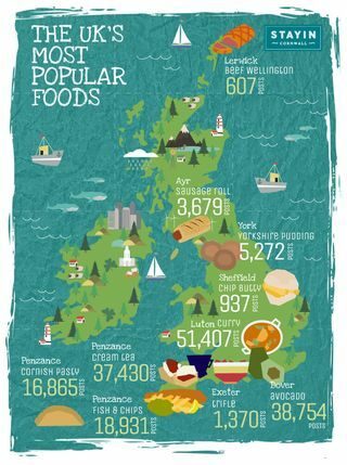 Bo i Cornwall - Storbritanniens mest populära matkart