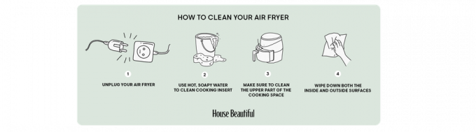 hur man rengör en air fryer guide