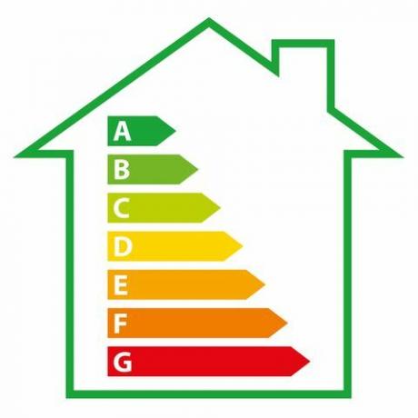 epc betyg en guide till energiprestandacertifikat för hem