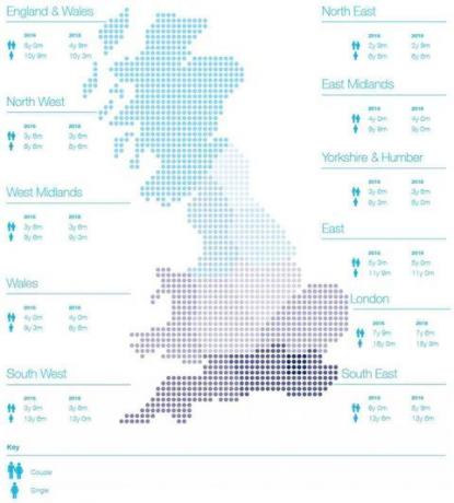 Hamptons International husfyndighetskarta