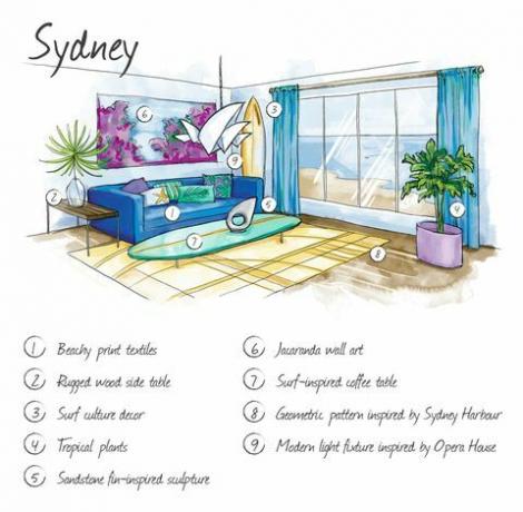 Sydney - illustration - inredning - Budget Direct